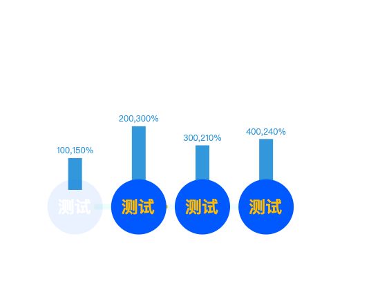 ecommerce