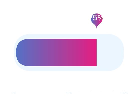 ecommerce