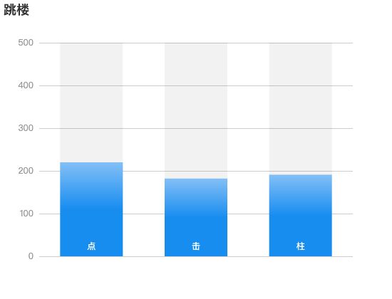 ecommerce