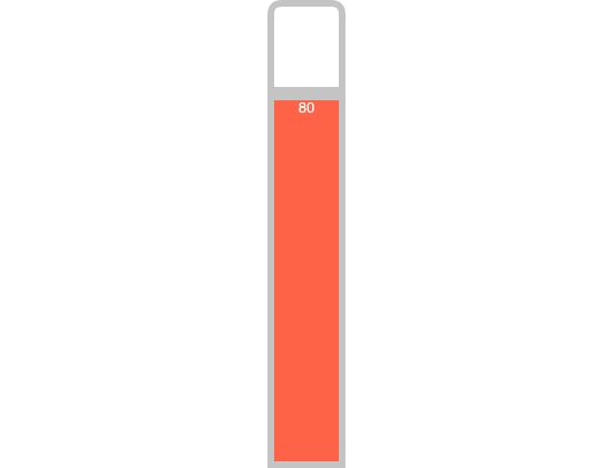 ecommerce