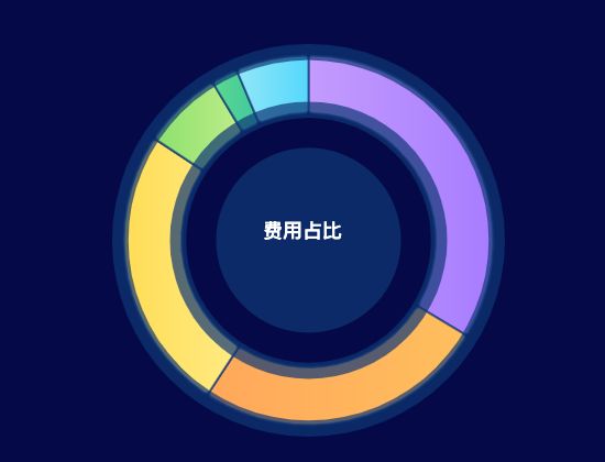 ecommerce