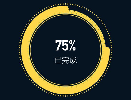 ecommerce