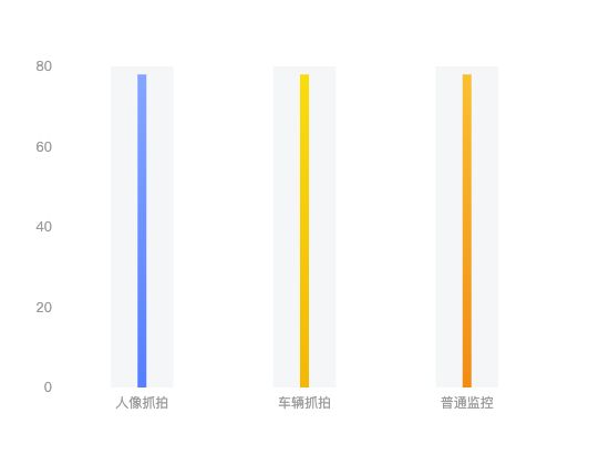 ecommerce