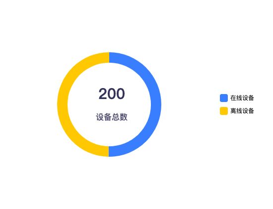 ecommerce