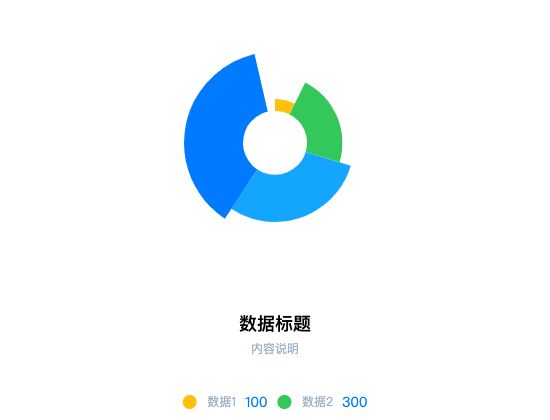 ecommerce