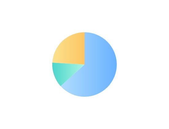 ecommerce