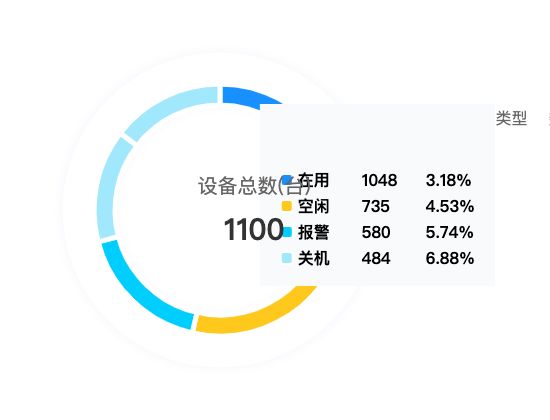ecommerce