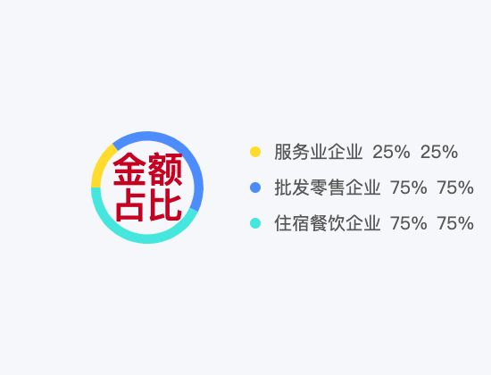 ecommerce