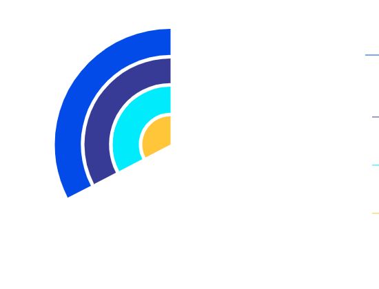 ecommerce
