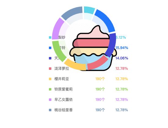 ecommerce