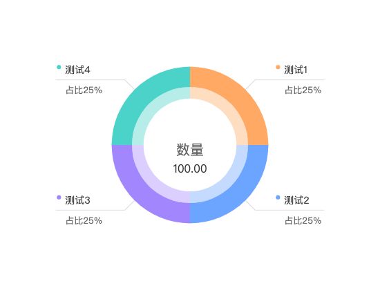 ecommerce