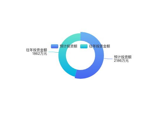 ecommerce