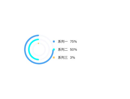 ecommerce