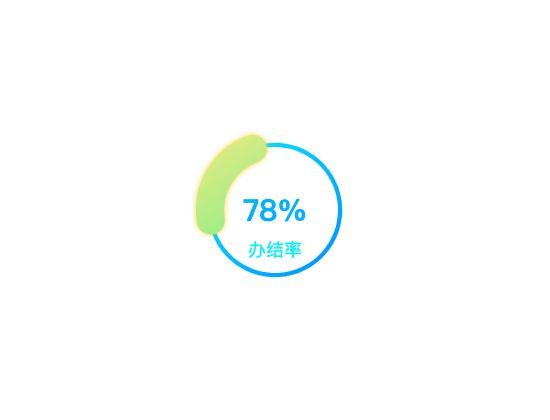 ecommerce