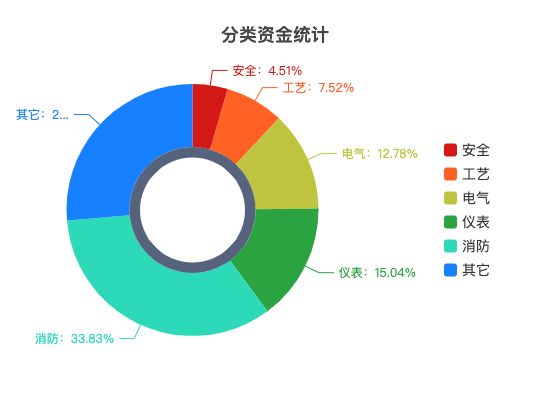 ecommerce