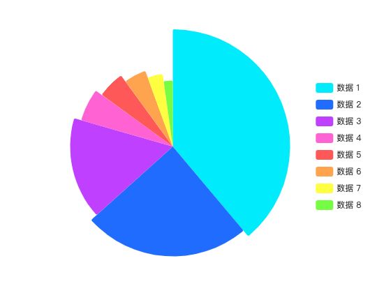 ecommerce
