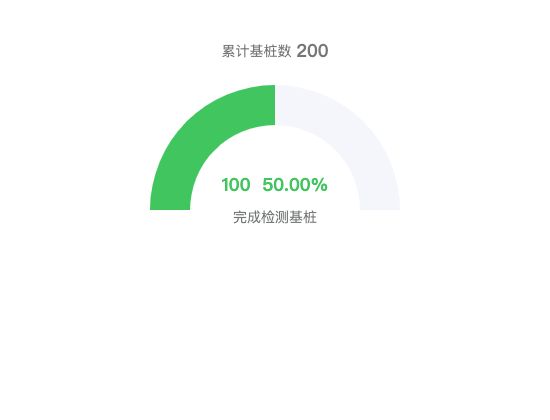 ecommerce