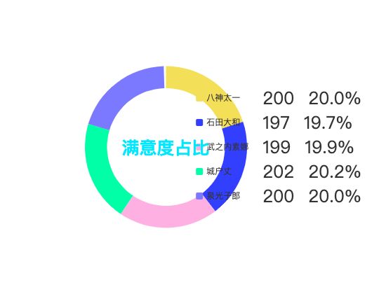 ecommerce