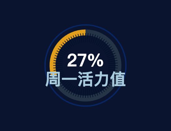 ecommerce