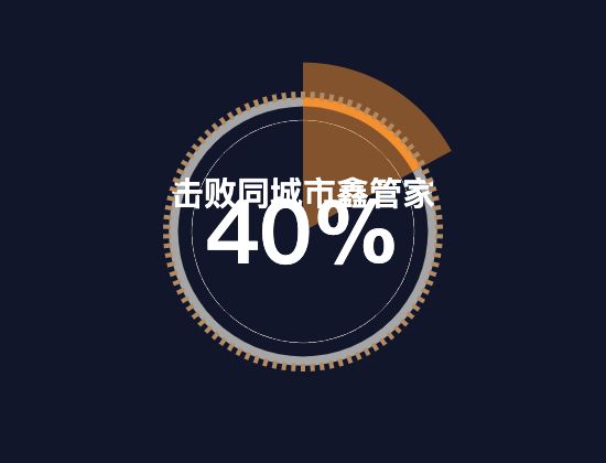 ecommerce
