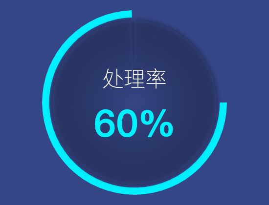 ecommerce