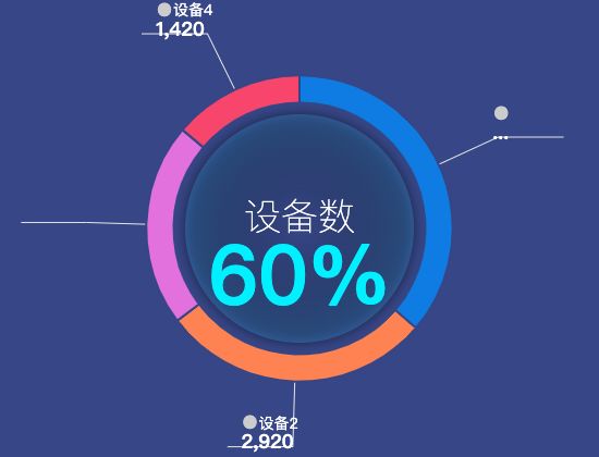 ecommerce