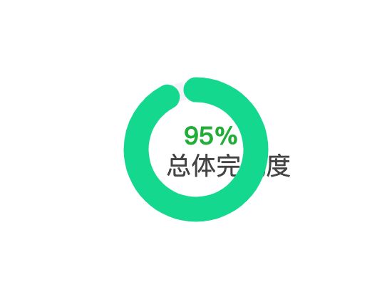 ecommerce