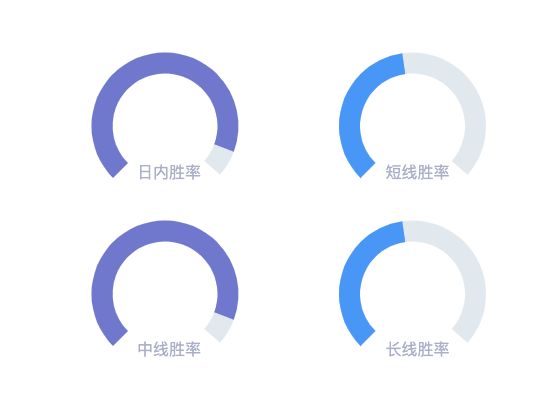 ecommerce
