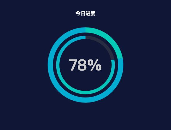 ecommerce