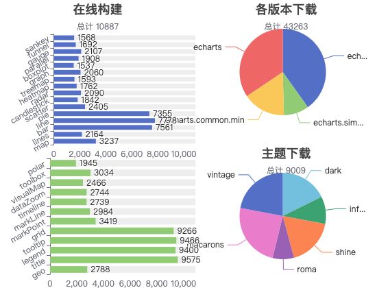 ecommerce