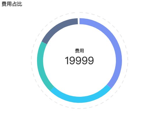 ecommerce