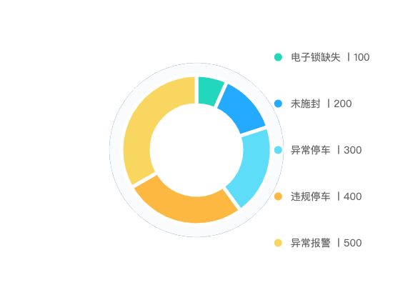 ecommerce