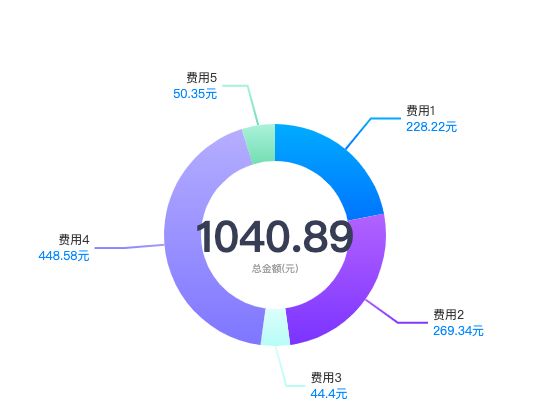 ecommerce