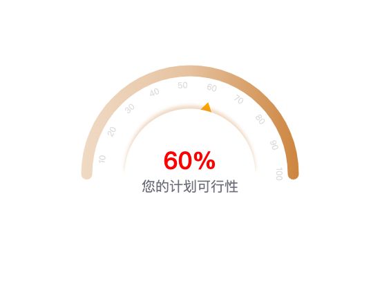 ecommerce