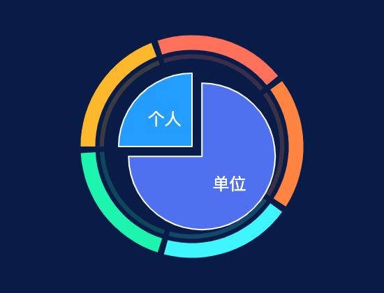 ecommerce