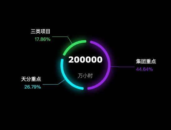 ecommerce