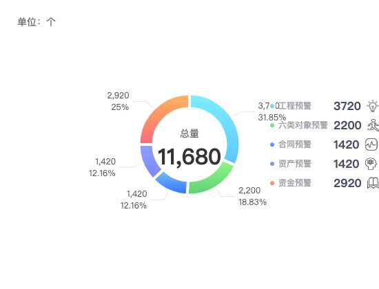 ecommerce