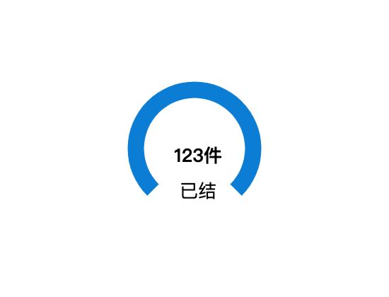 ecommerce