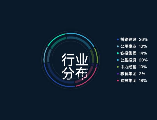ecommerce