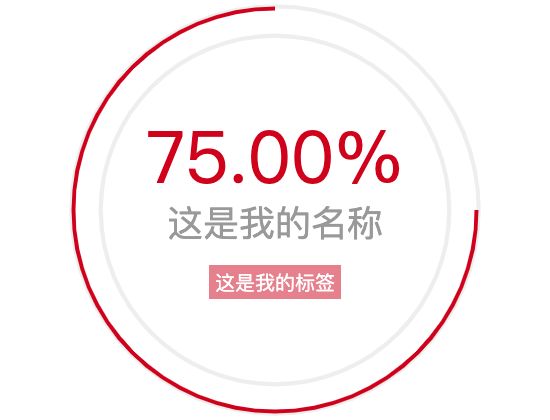 ecommerce