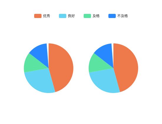ecommerce