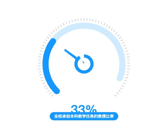 ecommerce