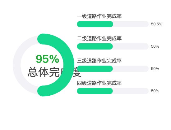 ecommerce