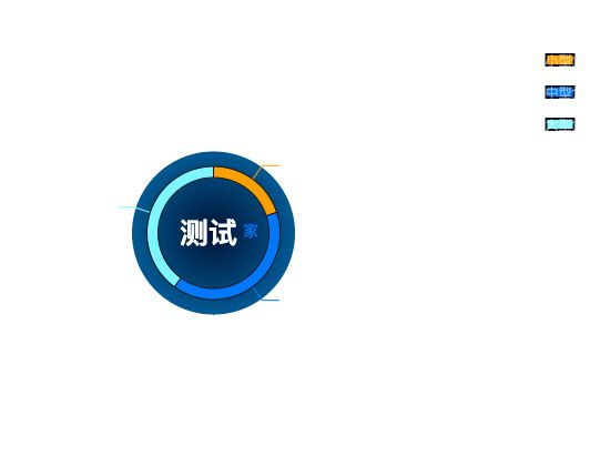 ecommerce