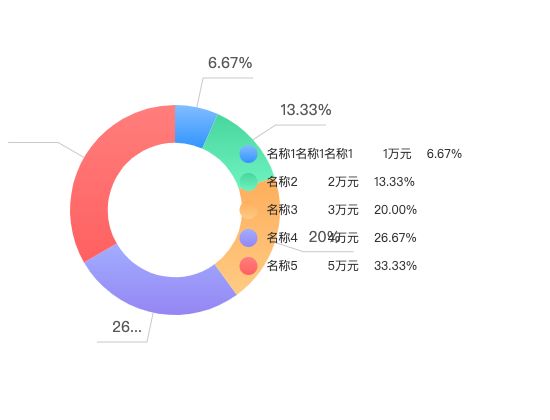 ecommerce