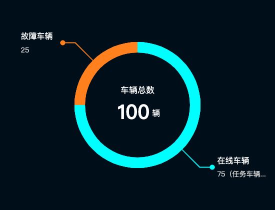 ecommerce