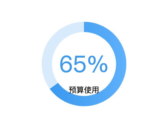 ecommerce