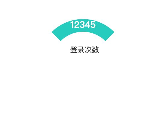 ecommerce