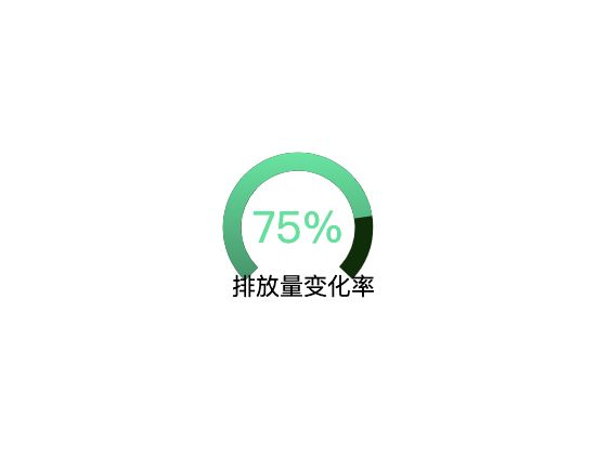 ecommerce
