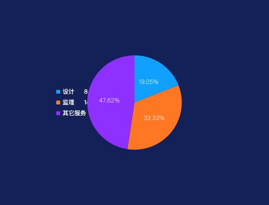 ecommerce